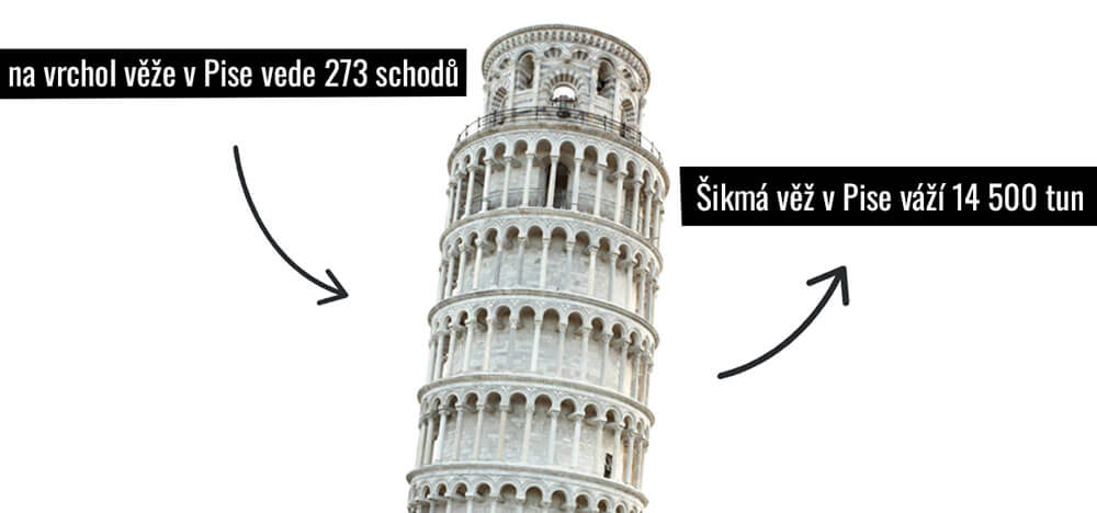Šikmá věž v Pise infografika