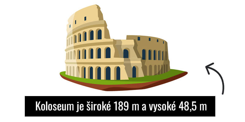 Ilustrace Kolosea s rozměry – šířka 189 m, výška 48,5 m